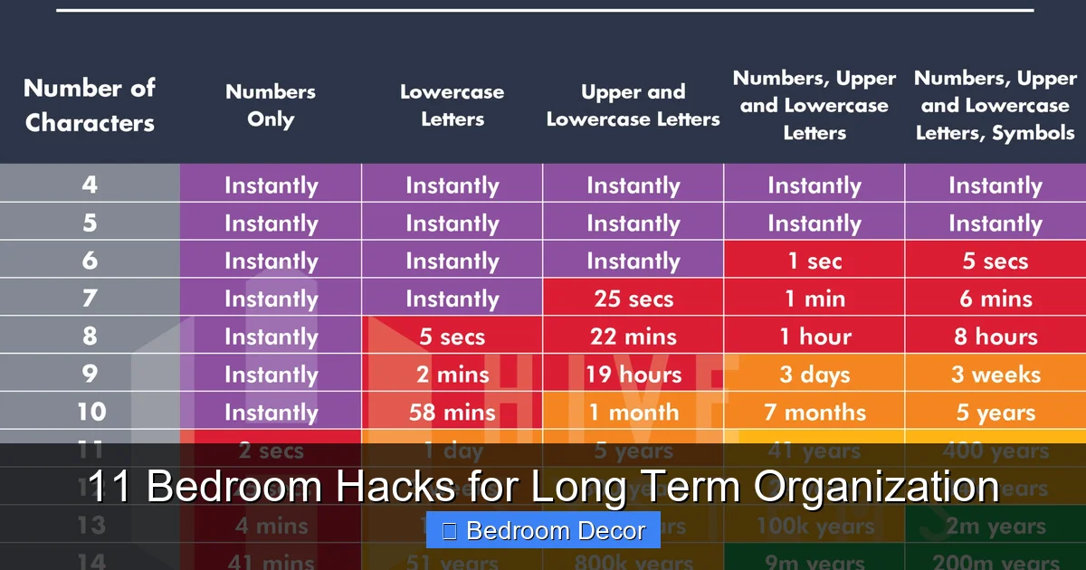11 Bedroom Hacks for Long Term Organization