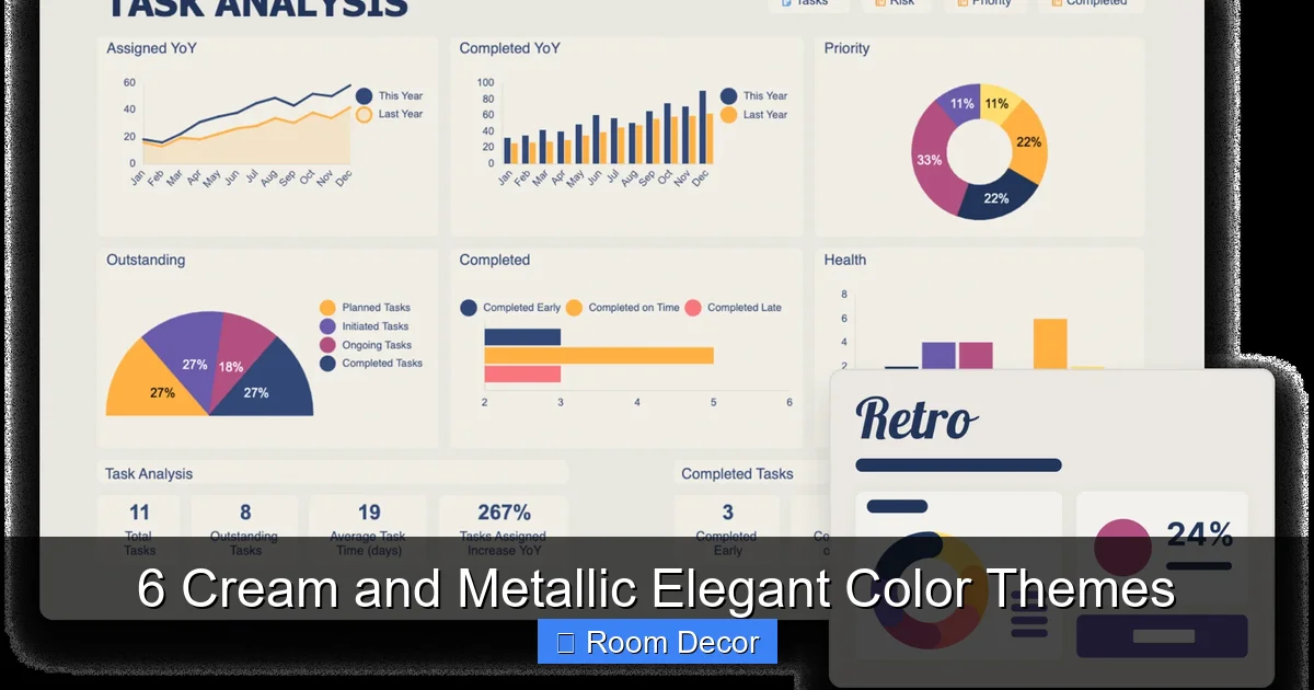 6 Cream and Metallic Elegant Color Themes