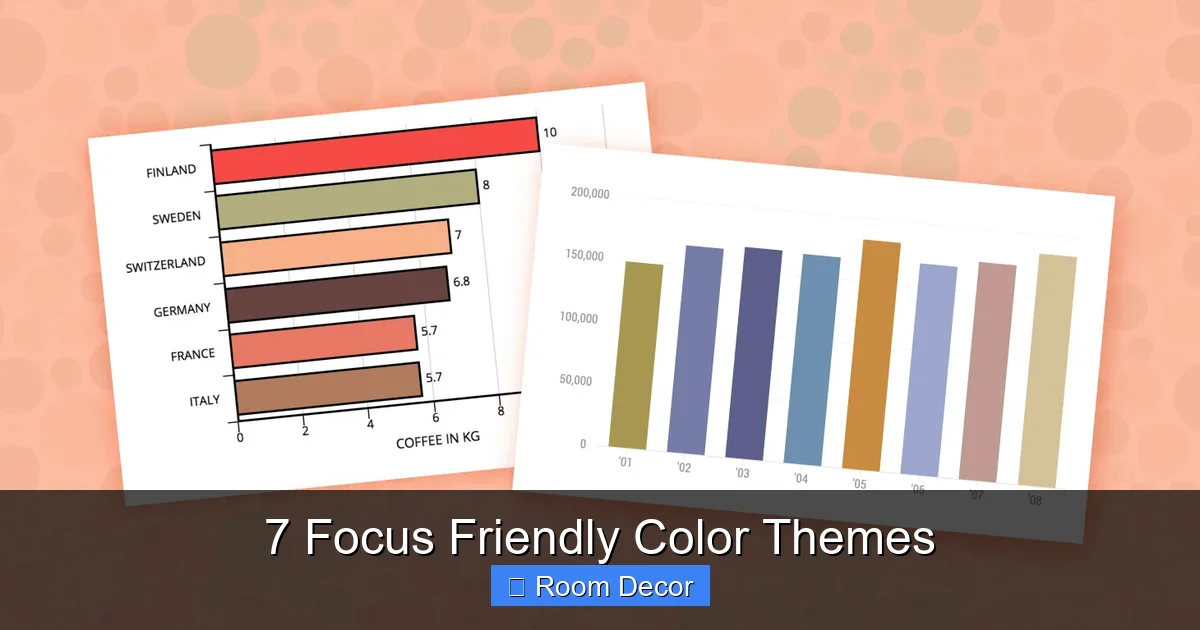 7 Focus Friendly Color Themes