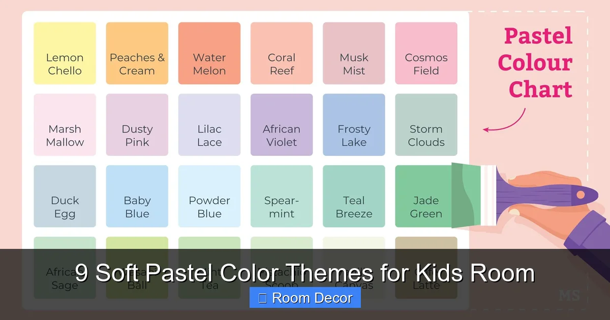 9 Soft Pastel Color Themes for Kids Room