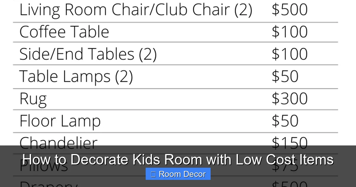How to Decorate Kids Room with Low Cost Items