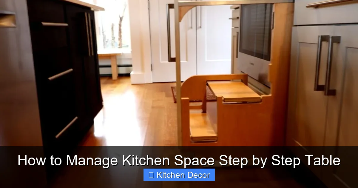 How to Manage Kitchen Space Step by Step Table
