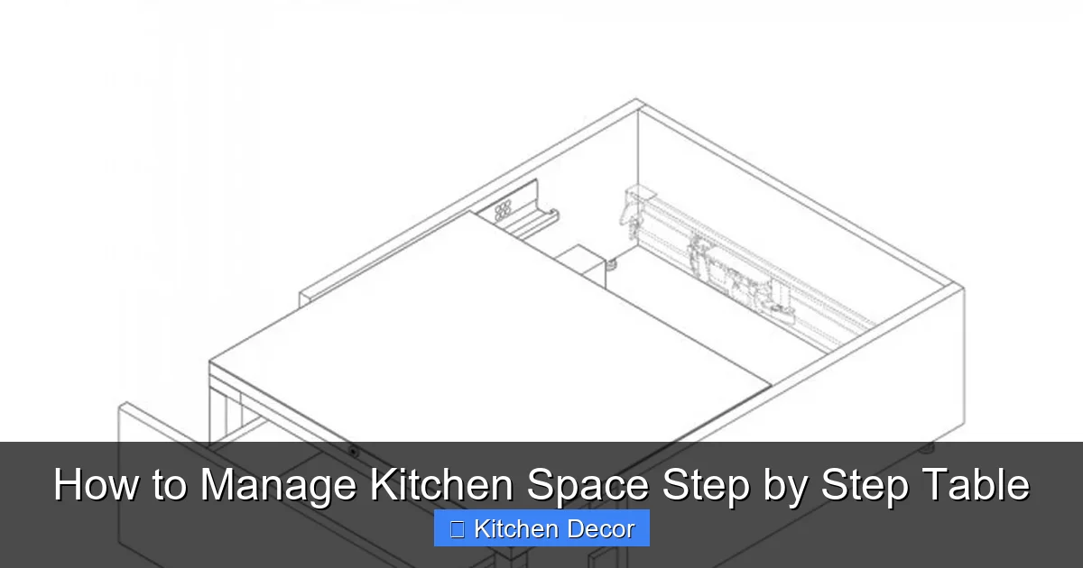 How to Manage Kitchen Space Step by Step Table