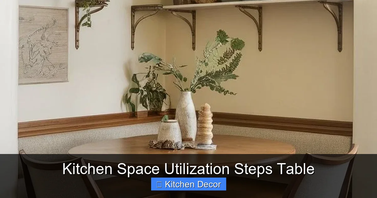 Kitchen Space Utilization Steps Table